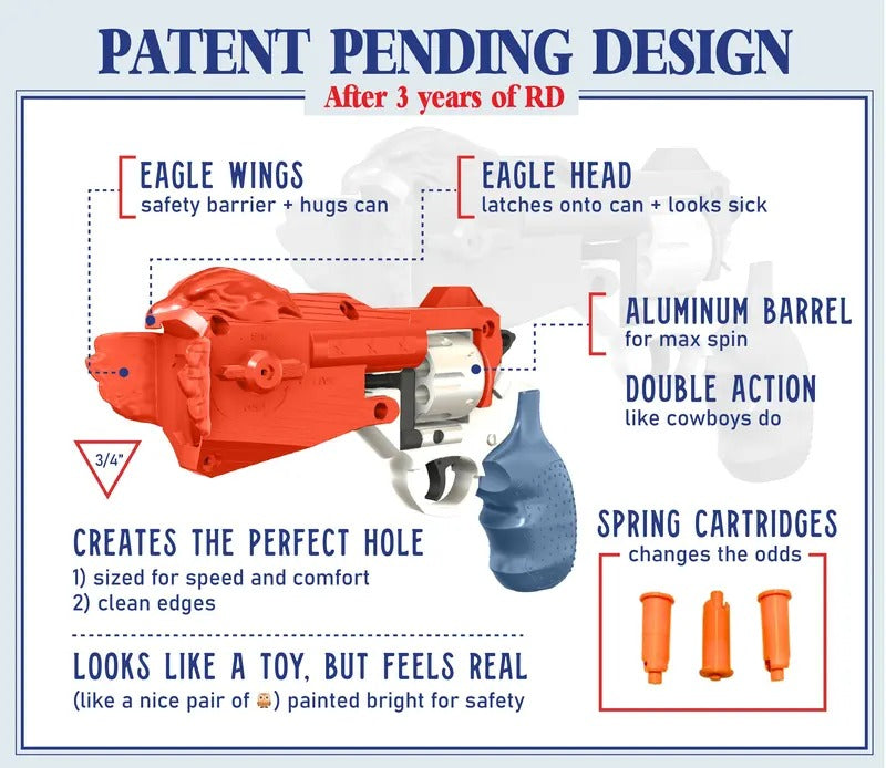 The Ultimate Game of Chance